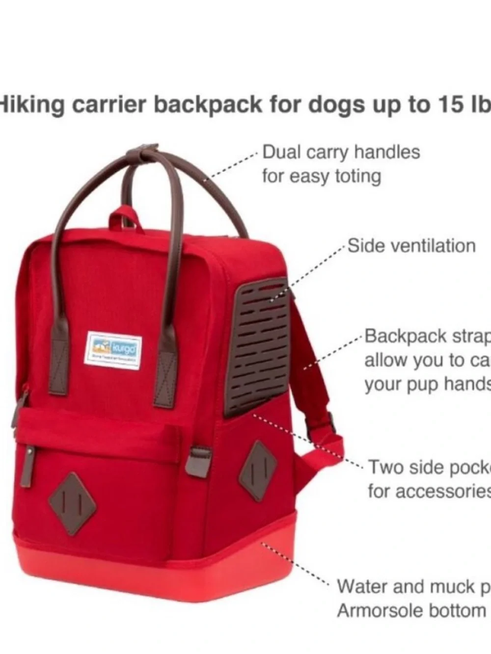 Kurgo Red Pet Carrier Backpack with Teal Interior